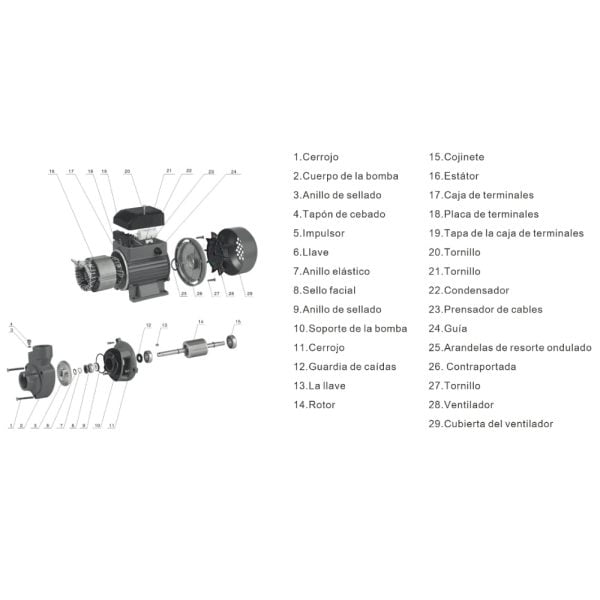 AB (2) Bomba de Agua Zegor Serie AB