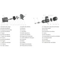 Bomba de Agua Zegor Serie JET