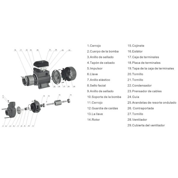 QB 3 Bomba de Agua Zegor Serie QB